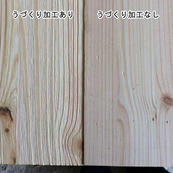 うづくり加工 うづくり加工